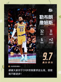 关于篮球狂热升级，球场内外热度飙升的信息